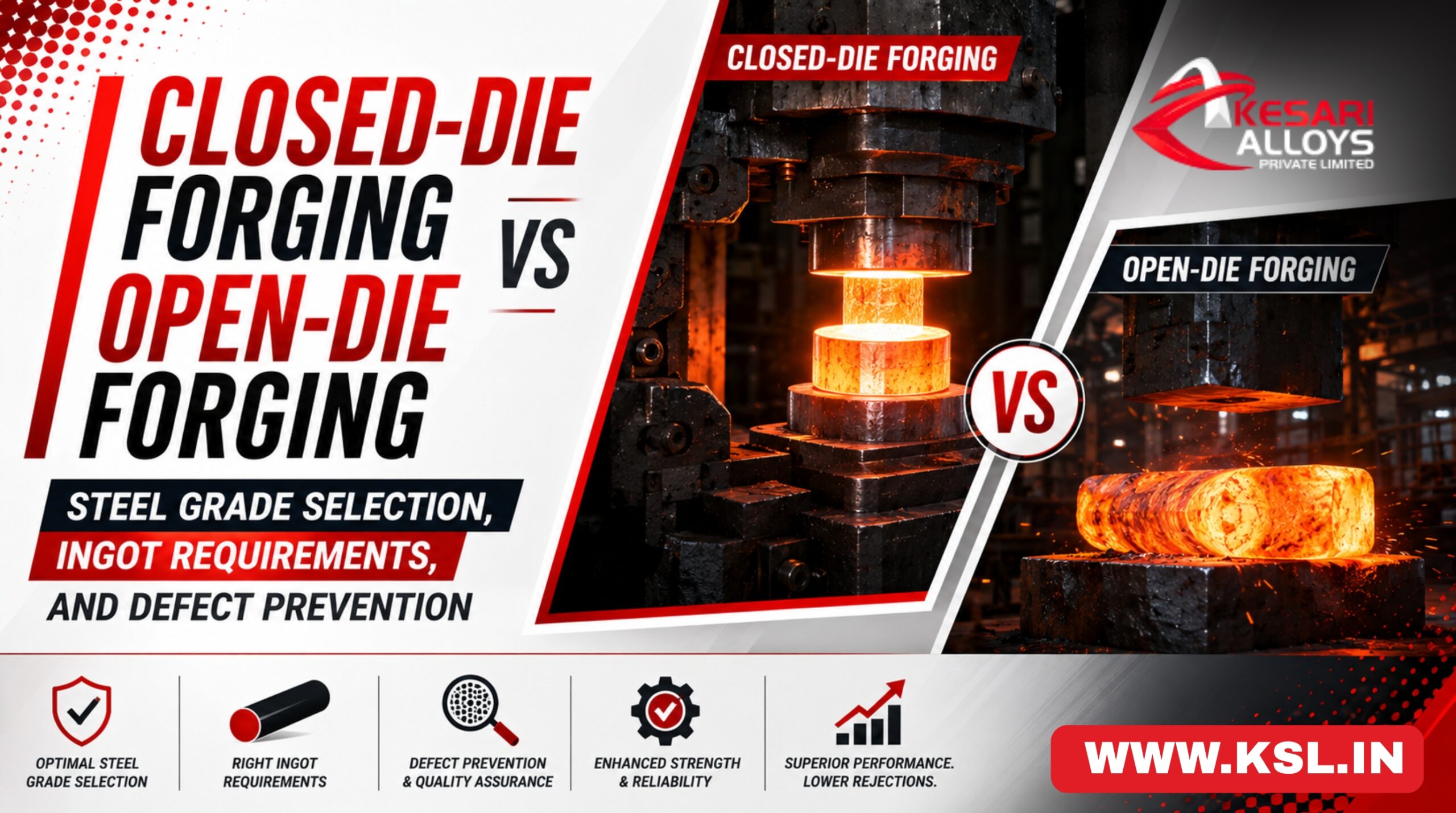 Closed-Die Forging vs Open-Die Forging: Steel Grade Selection, Ingot Requirements, and Defect Prevention | Kesari Alloys