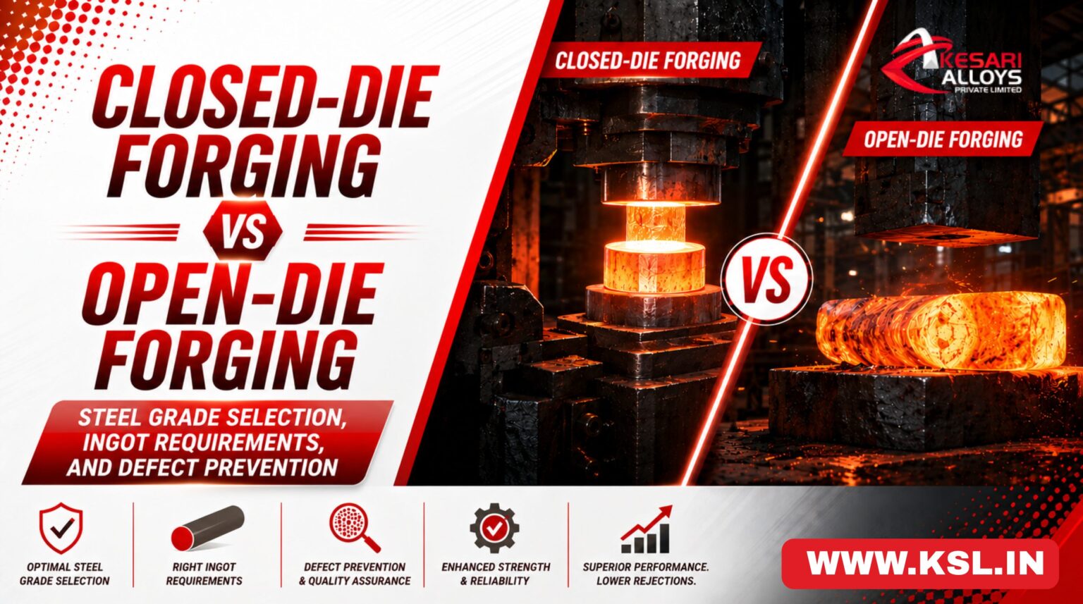 Closed-Die Forging vs Open-Die Forging: Steel Grade Selection, Ingot ...