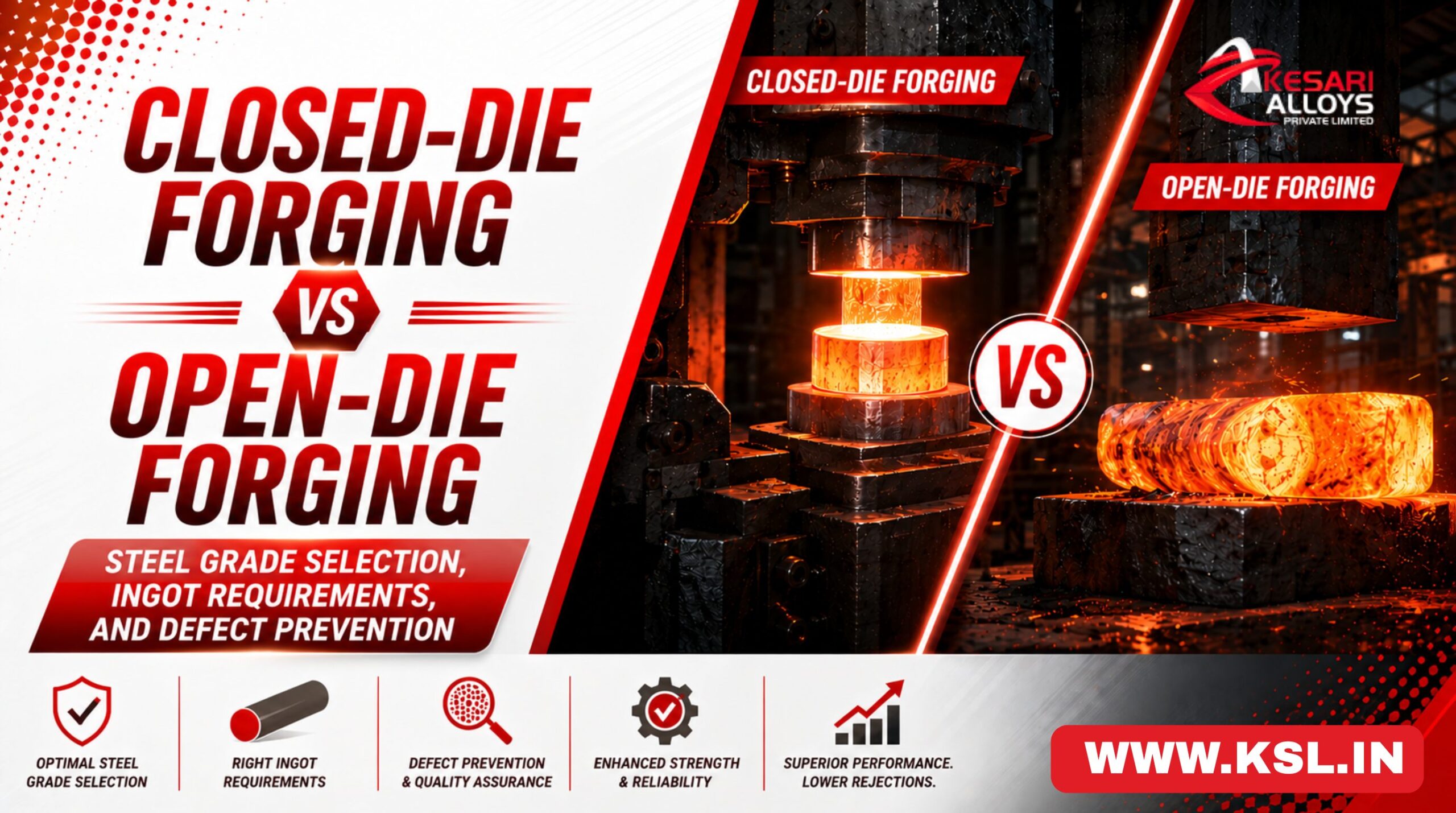 Closed-Die Forging vs Open-Die Forging: Steel Grade Selection, Ingot Requirements, and Defect Prevention | Kesari Alloys